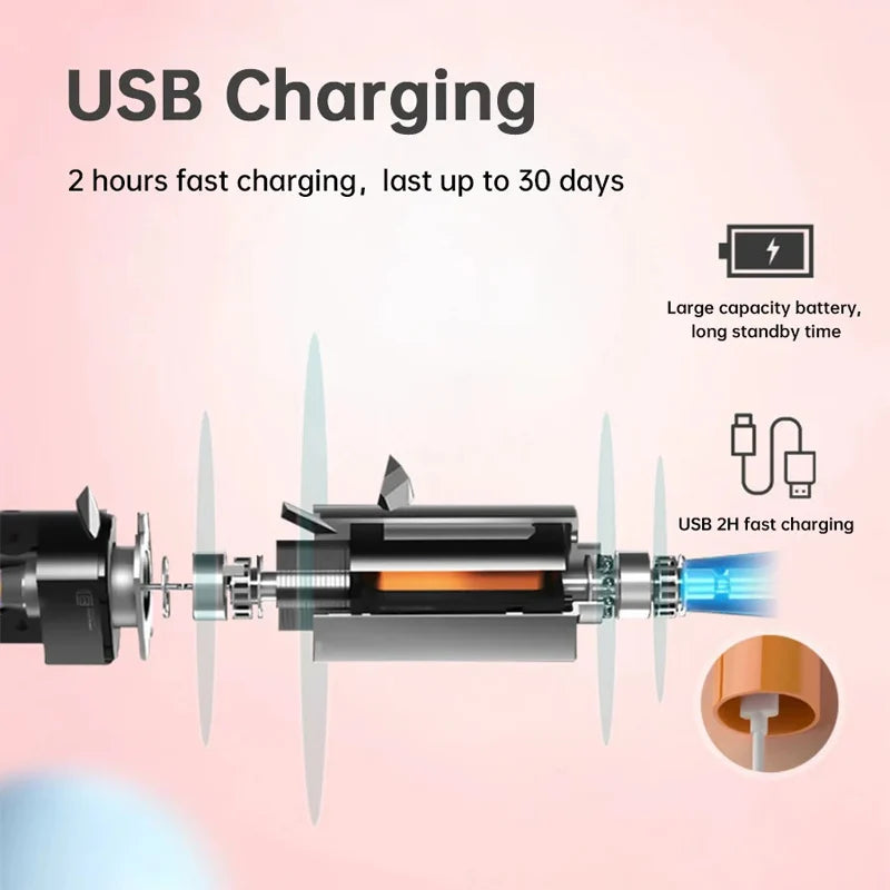 Smart Sonic Electric Toothbrush for Deep Cleaning