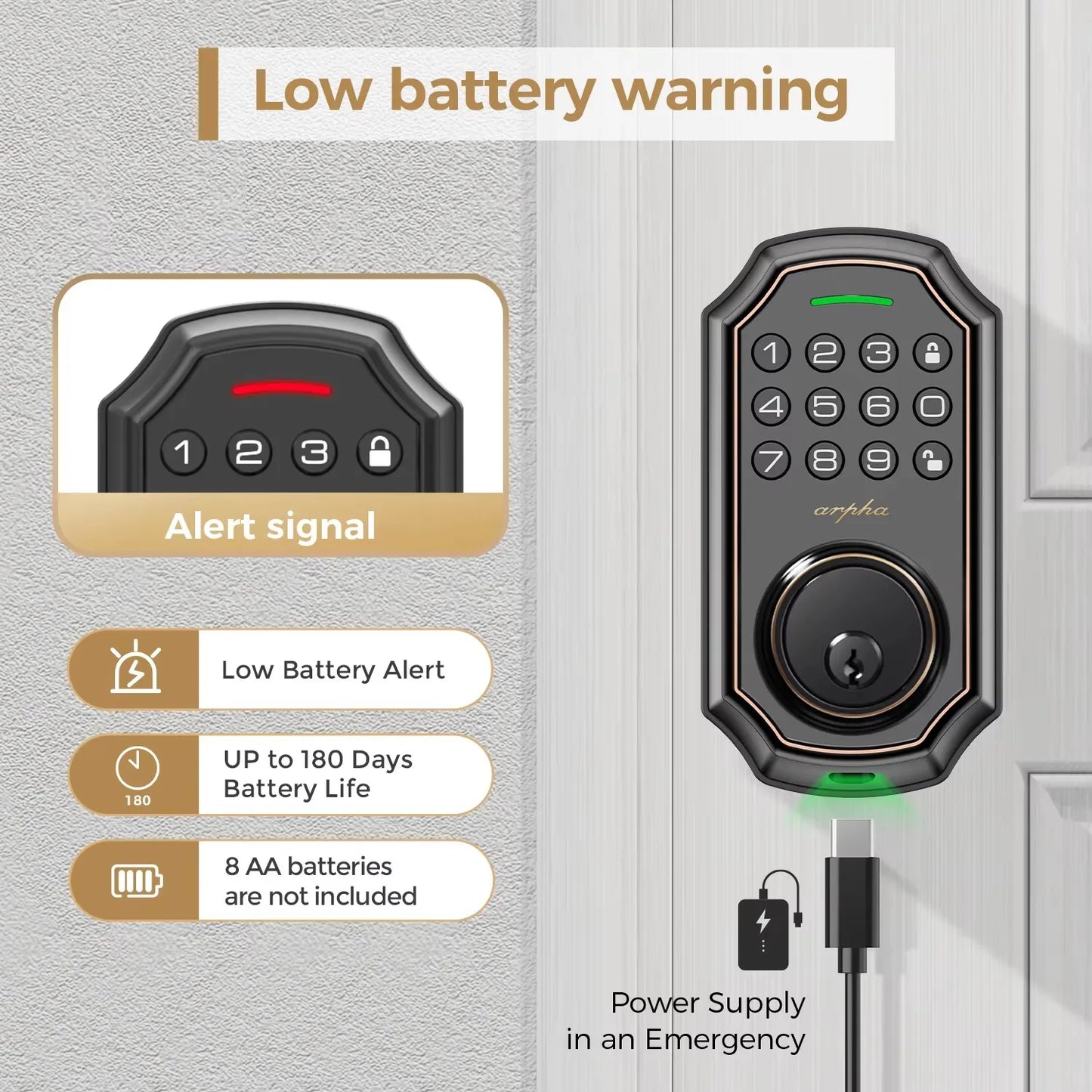 Arpha D180W WiFi Smart Door Lock Keypad