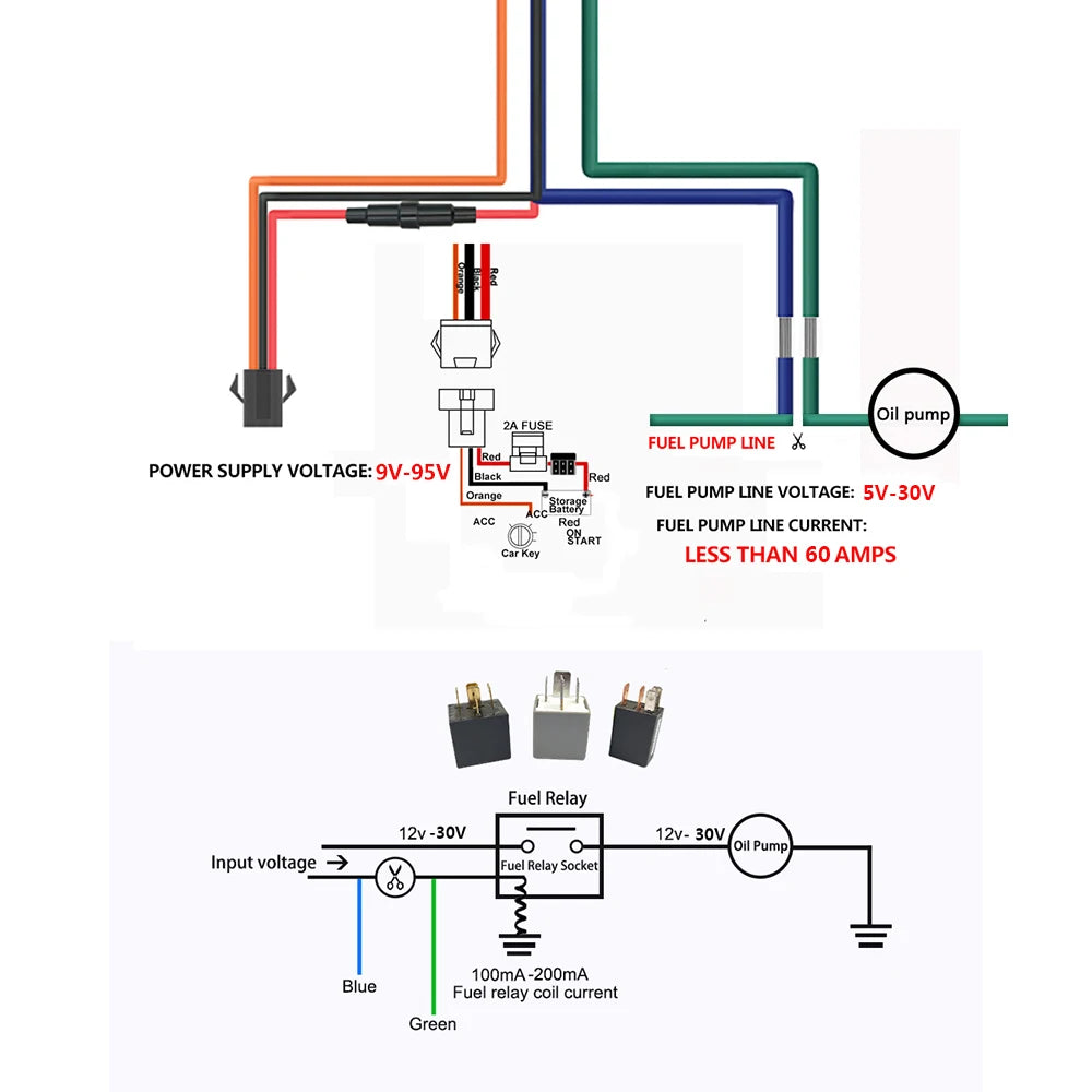 Protect your vehicle with 4G Relay GPS Tracker & Alarm!