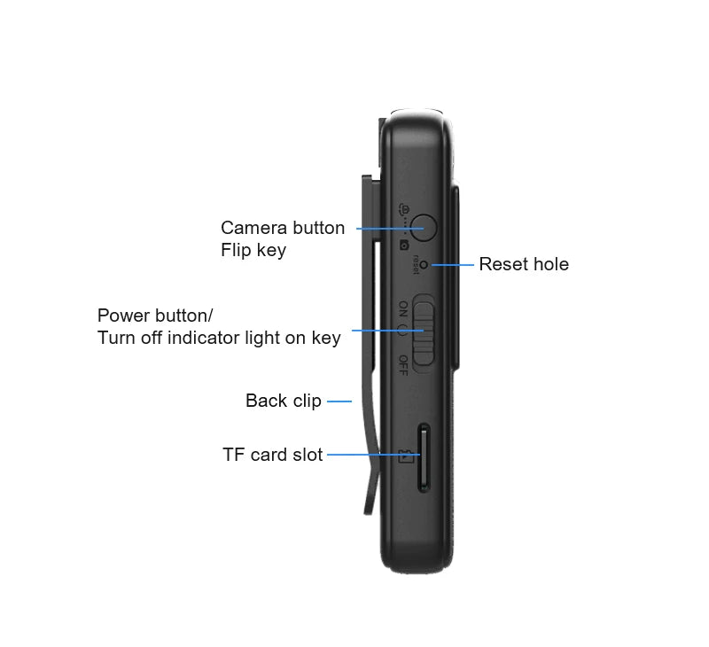 Capture your outdoor adventures with this HD 1080p action camera!