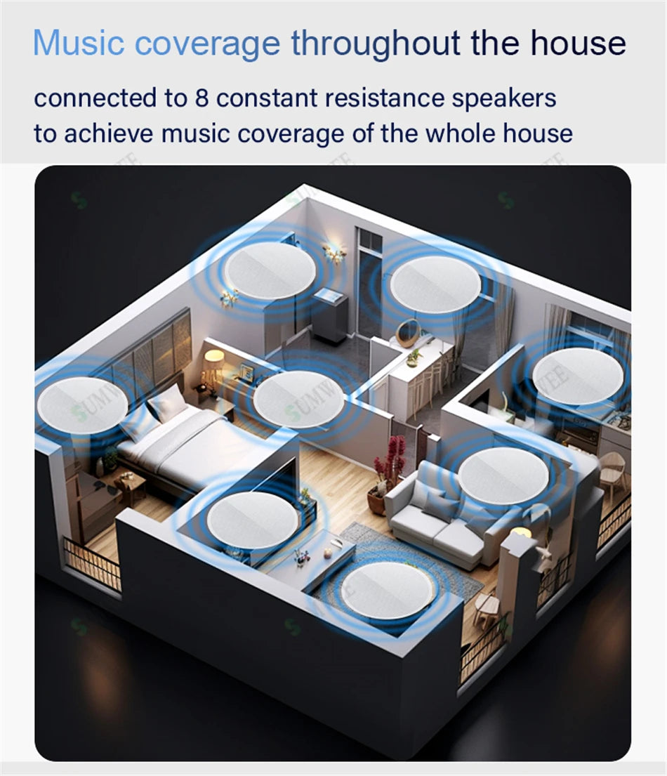 Smart In-Wall WiFi Audio System with Zigbee Hub