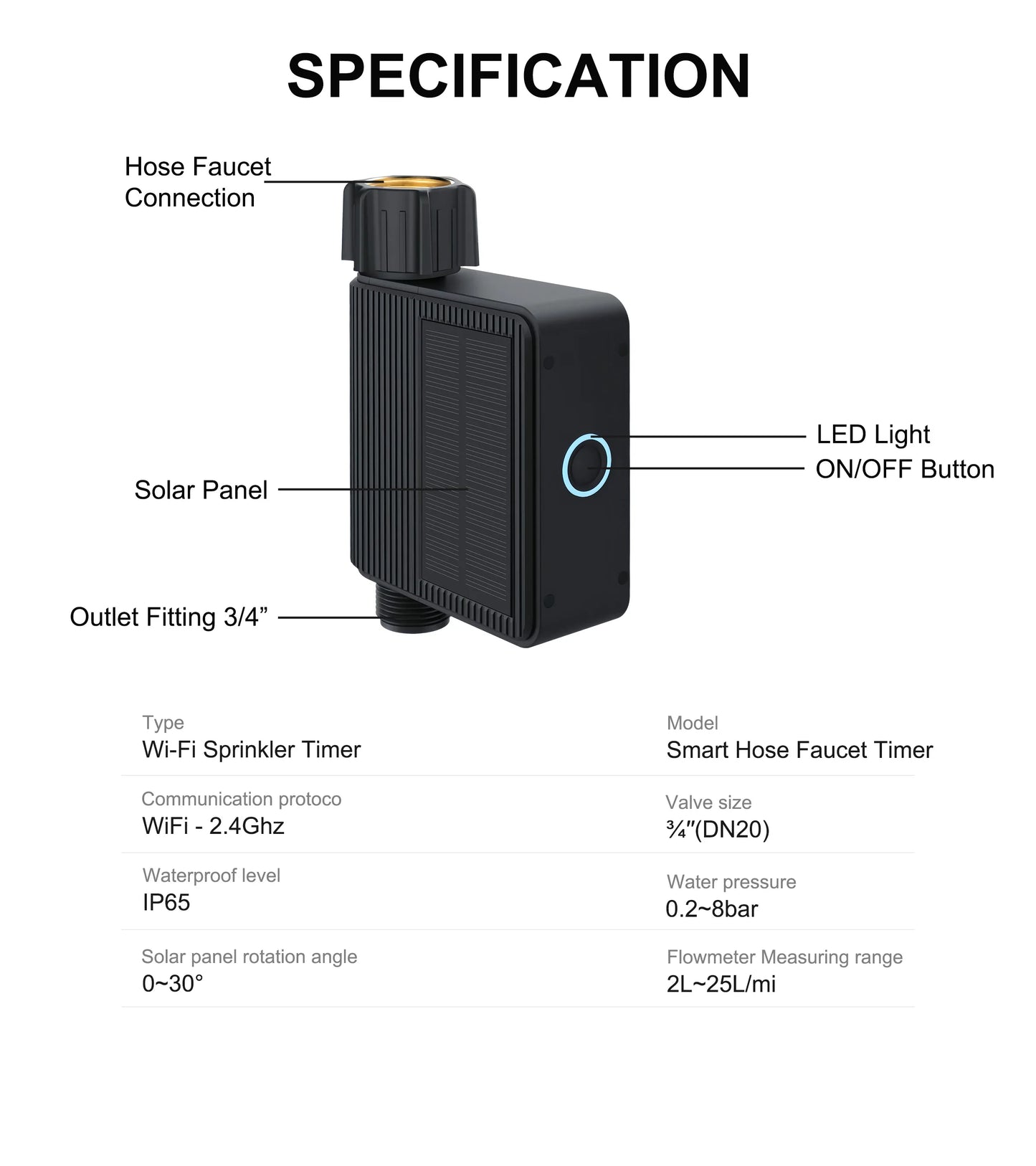 Solar Smart WiFi Sprinkler Timer No Hub