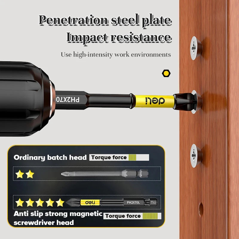 Anti-Slip Magnetic Screwdriver Bits Set – Precision Meets Power!