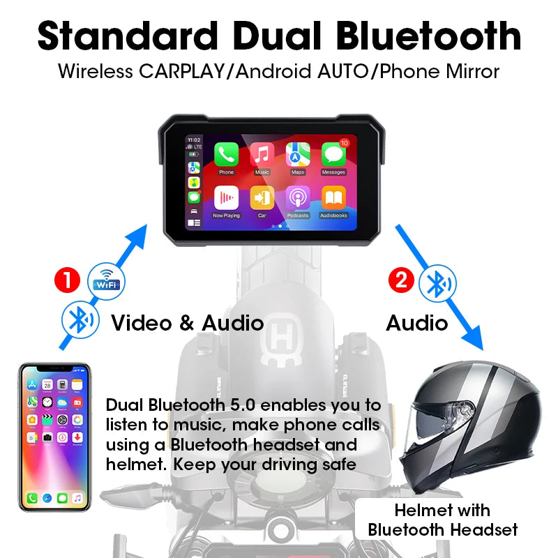 5" Motorcycle GPS CarPlay Android Auto Screen