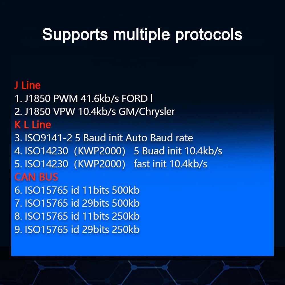OBD2 Scanner ELM327 V1.5 WiFi Bluetooth