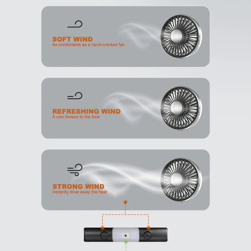 SEAMETAL Dual Head Car USB Cooling Fan