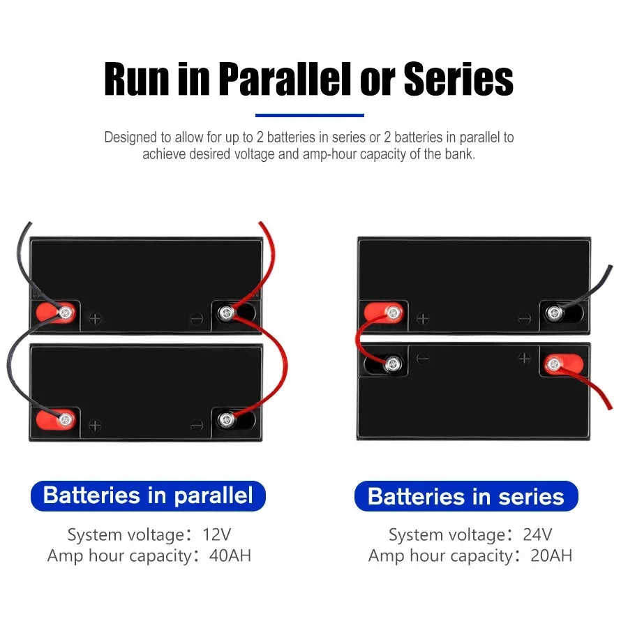 12V 20Ah LiFePO4 Rechargeable Battery Pack