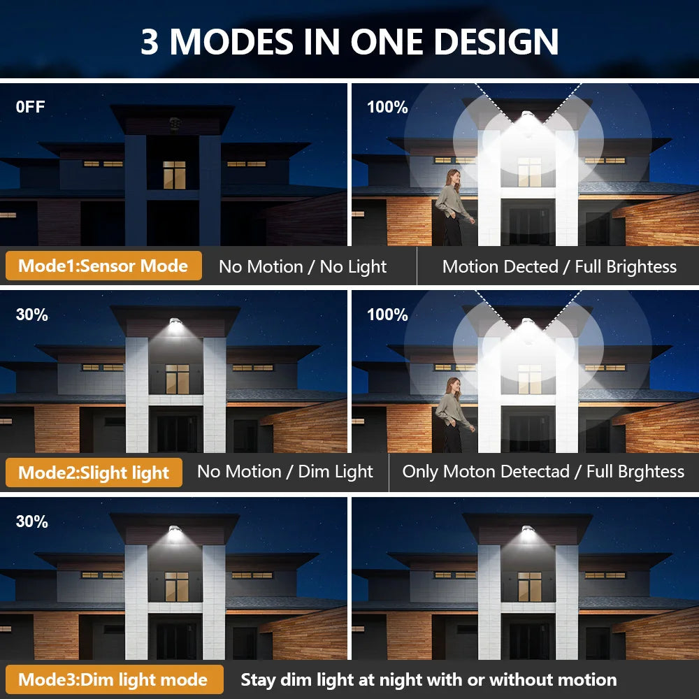 Smart Solar Wall Lamp with Motion Sensor