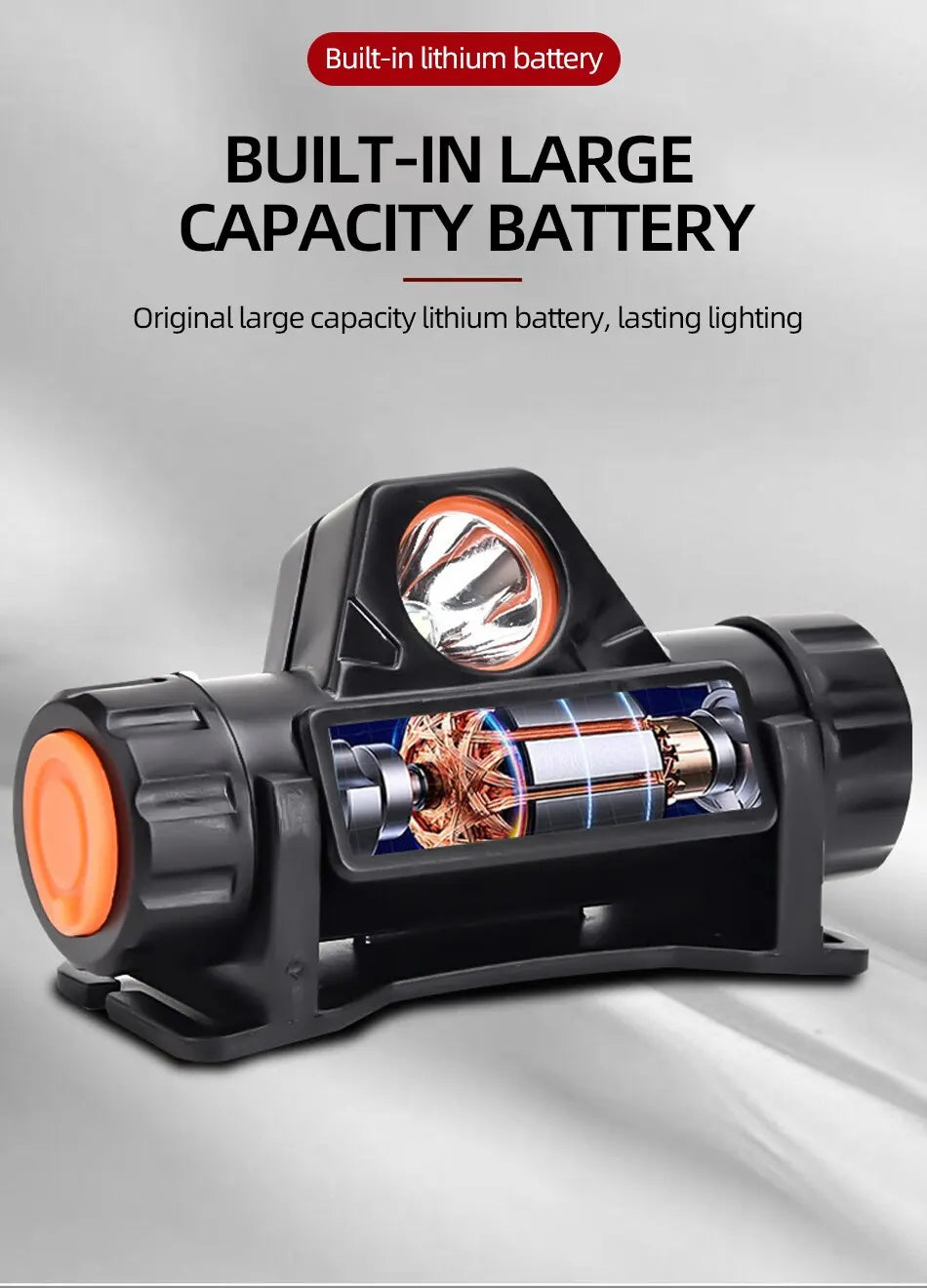 Rechargeable COB LED Magnetic Headlamp