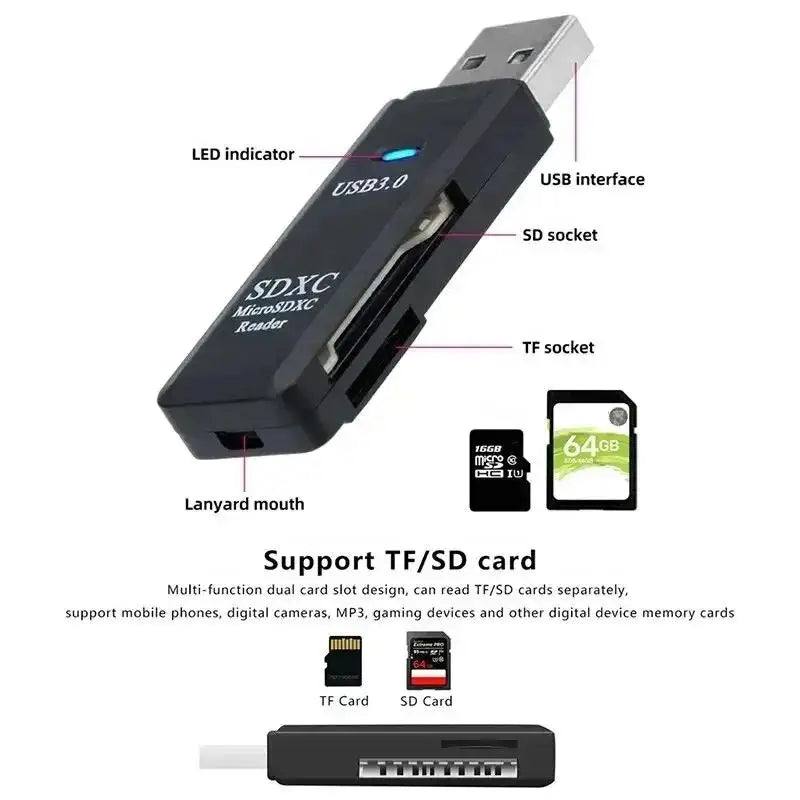Multi Functional 2-in-1 High-speed USB 3.0/2.0 Card Reader Supports TF+SD