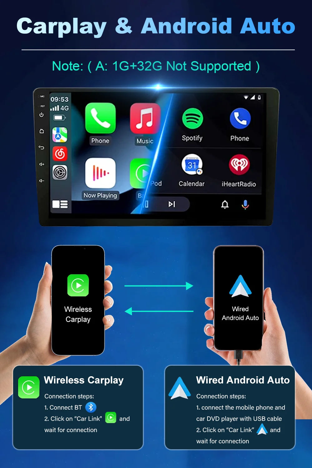 Upgrade your Chrysler Voyager with Android GPS Navigation!