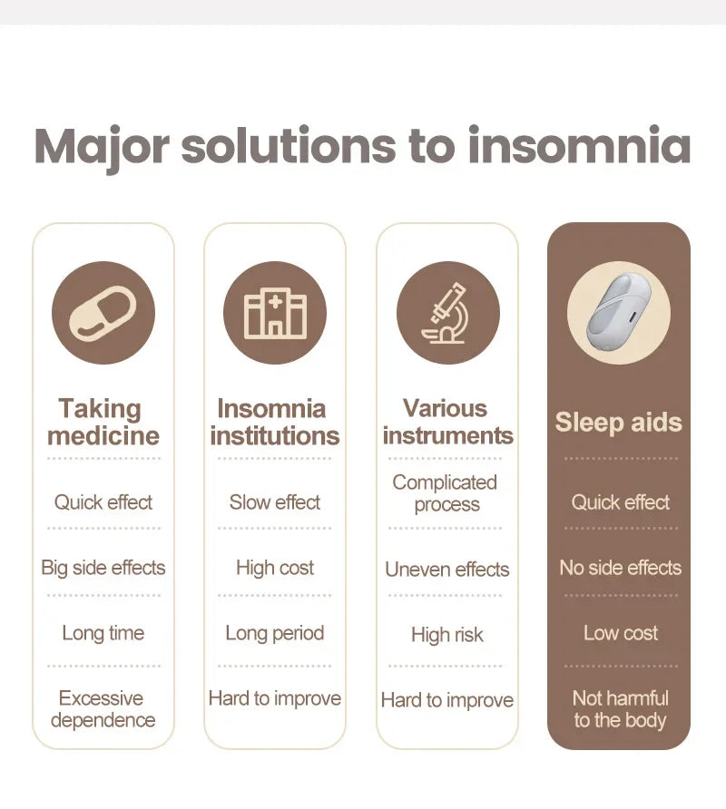 Smart Sleep Aid Device – CES Therapy & Relaxation Tool