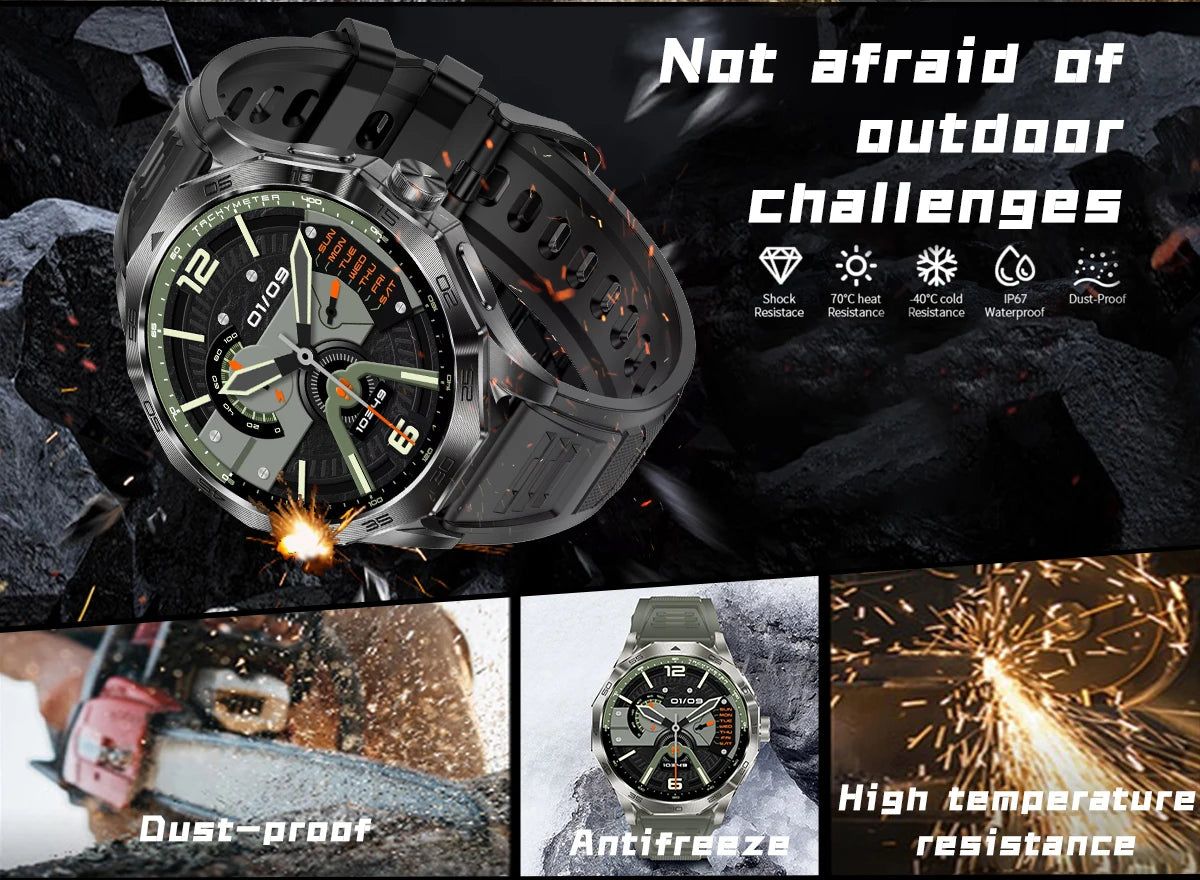 HD Smart Watch with Wireless Calls & Health Tracking