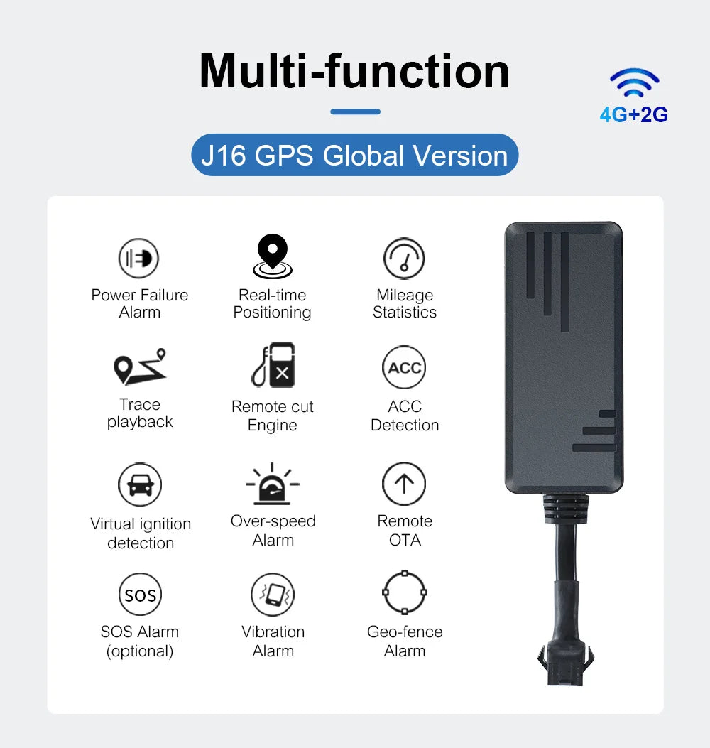 Protect your vehicle with Trackerking 4G J16 Mini GPS Tracker!