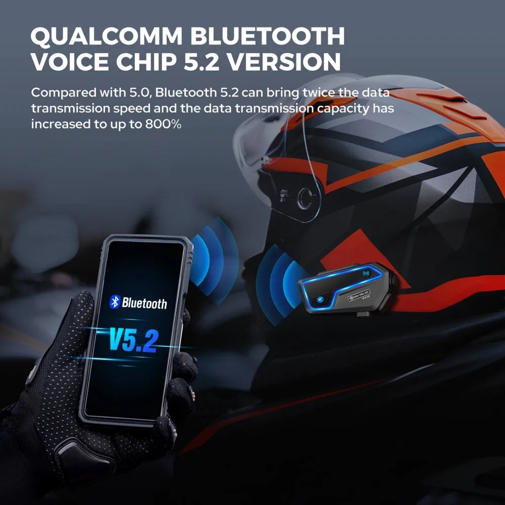 GEARELEC GX10 Bluetooth Motorcycle Intercom 10 Riders