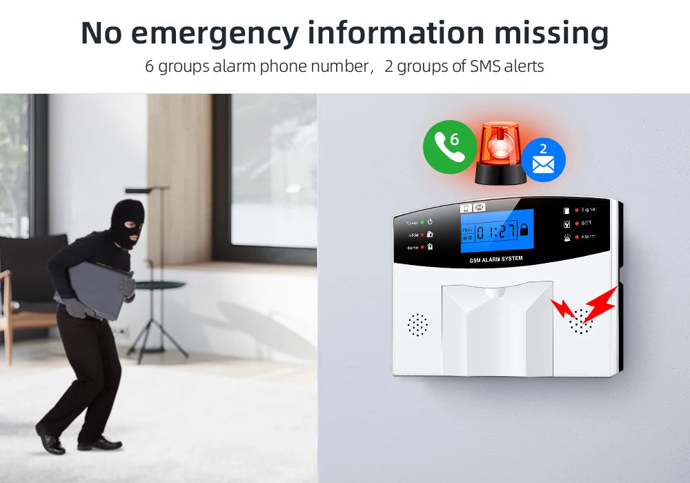 GSM WiFi Smart Alarm System – DIY Home Security