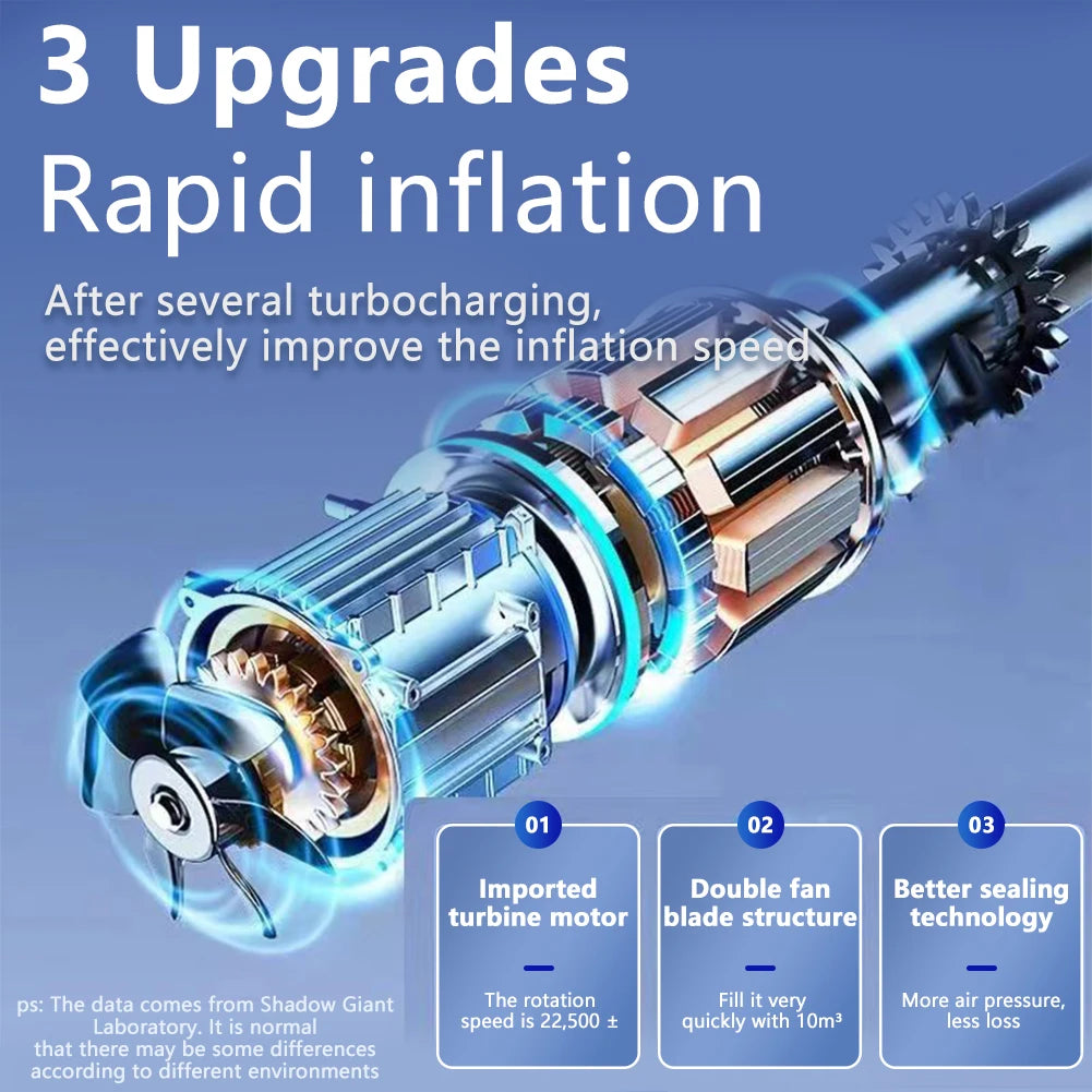 Electric Air Compressor Rechargeable High Precision