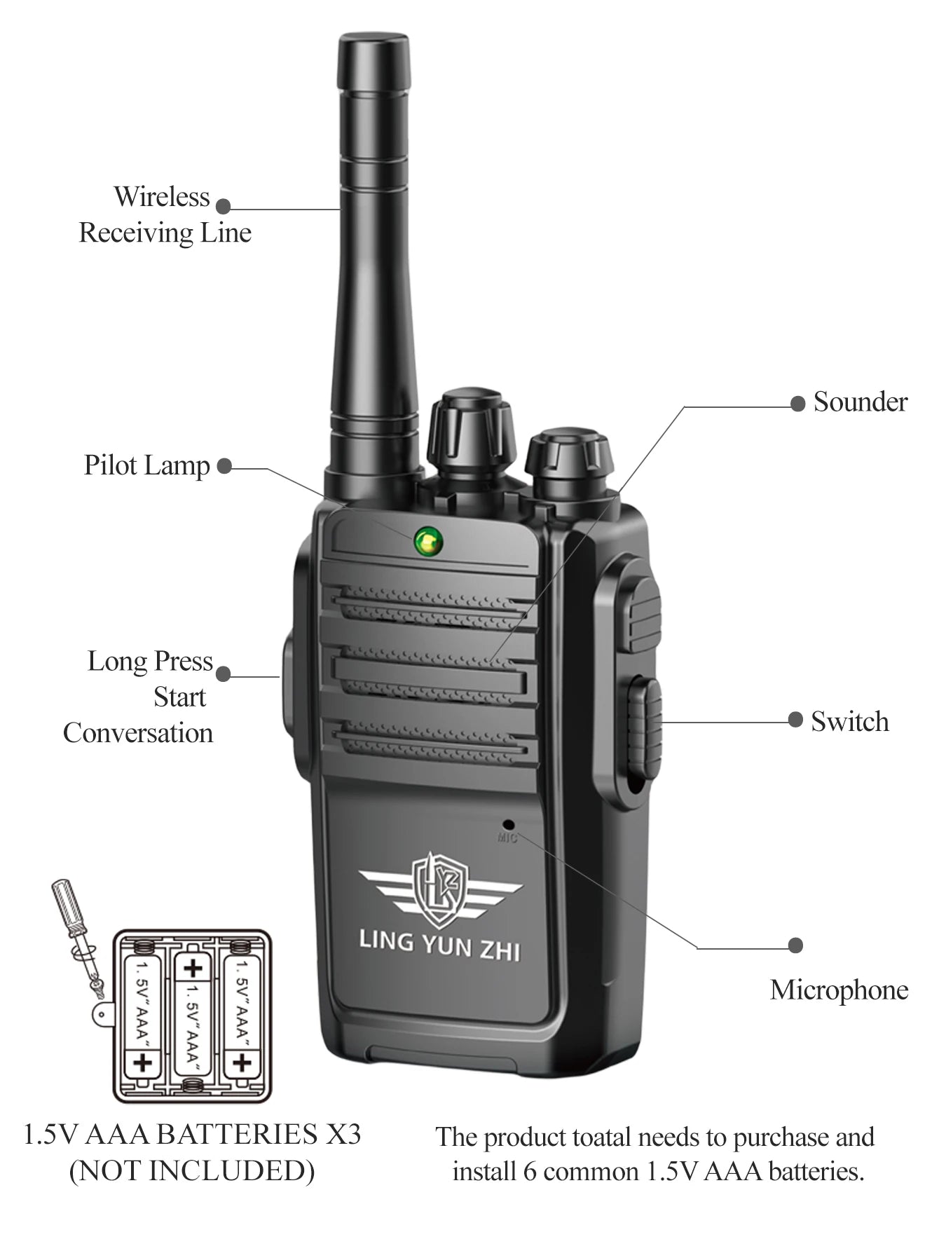 Kids Walkie Talkie Toy Set