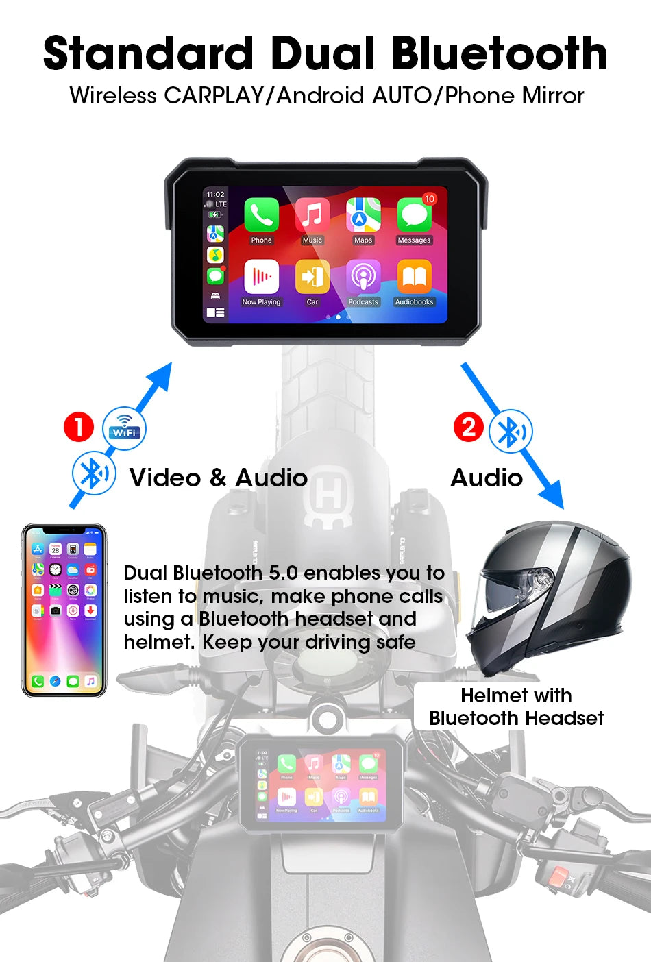 5" Motorcycle GPS CarPlay Android Auto Screen