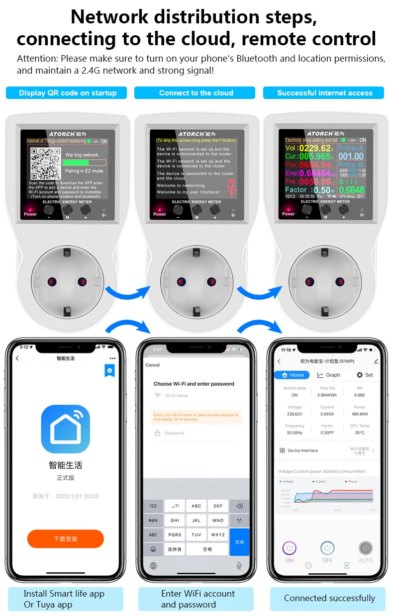 Tuya WiFi Smart Socket with Energy Meter