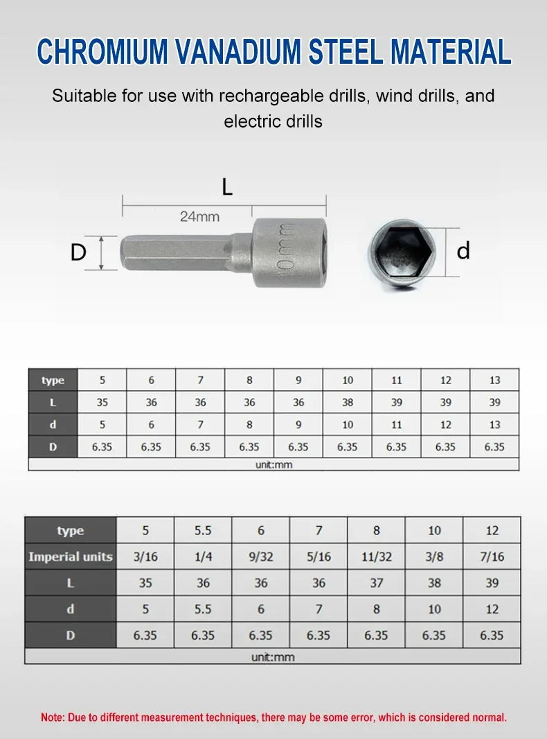 Hex Socket Extension Rod Tool Set