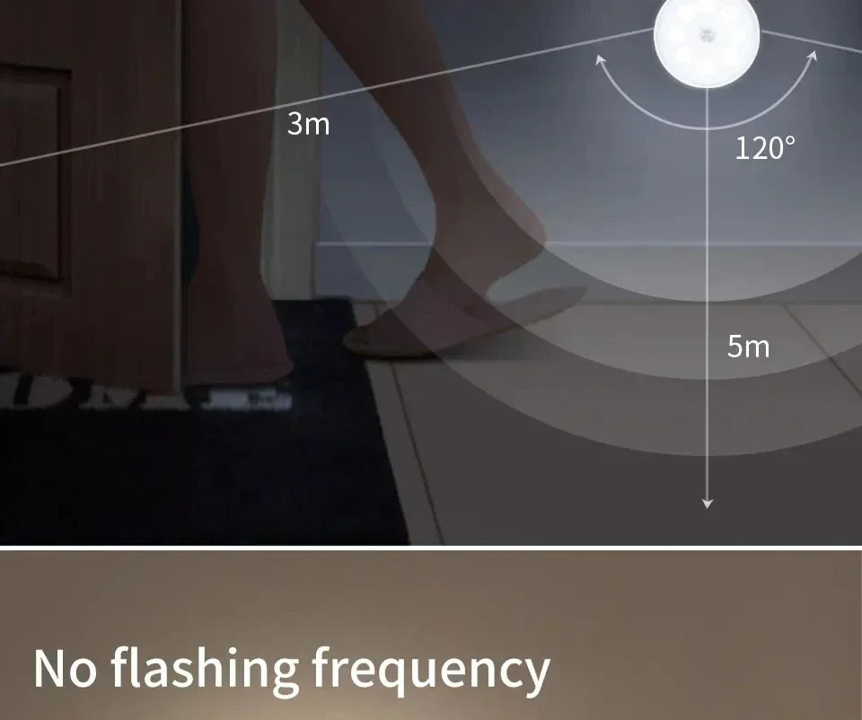 USB Rechargeable Motion Sensor Cabinet Light