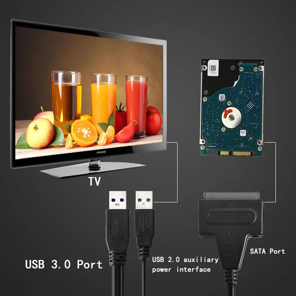 SATA to USB 3.0 Cable – Fast, Easy Drive Access Anywhere!