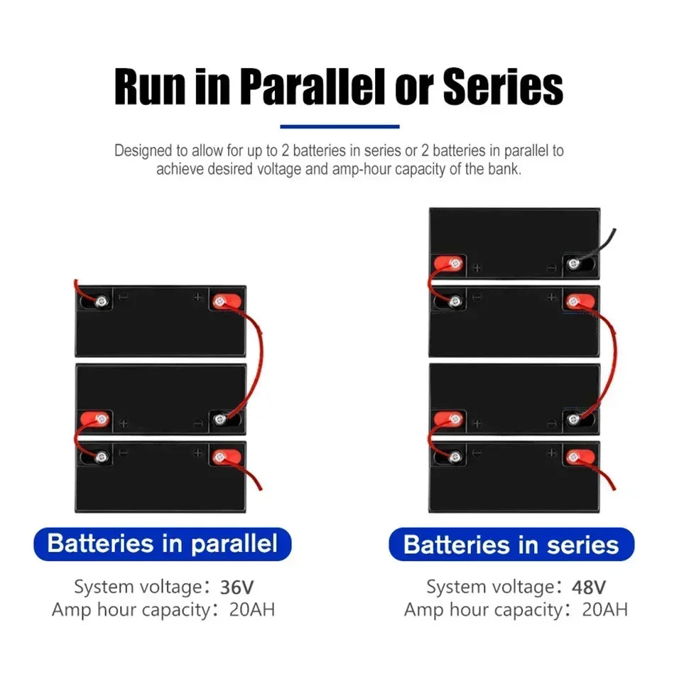 12V 20Ah LiFePO4 Battery for Solar & Marine Use