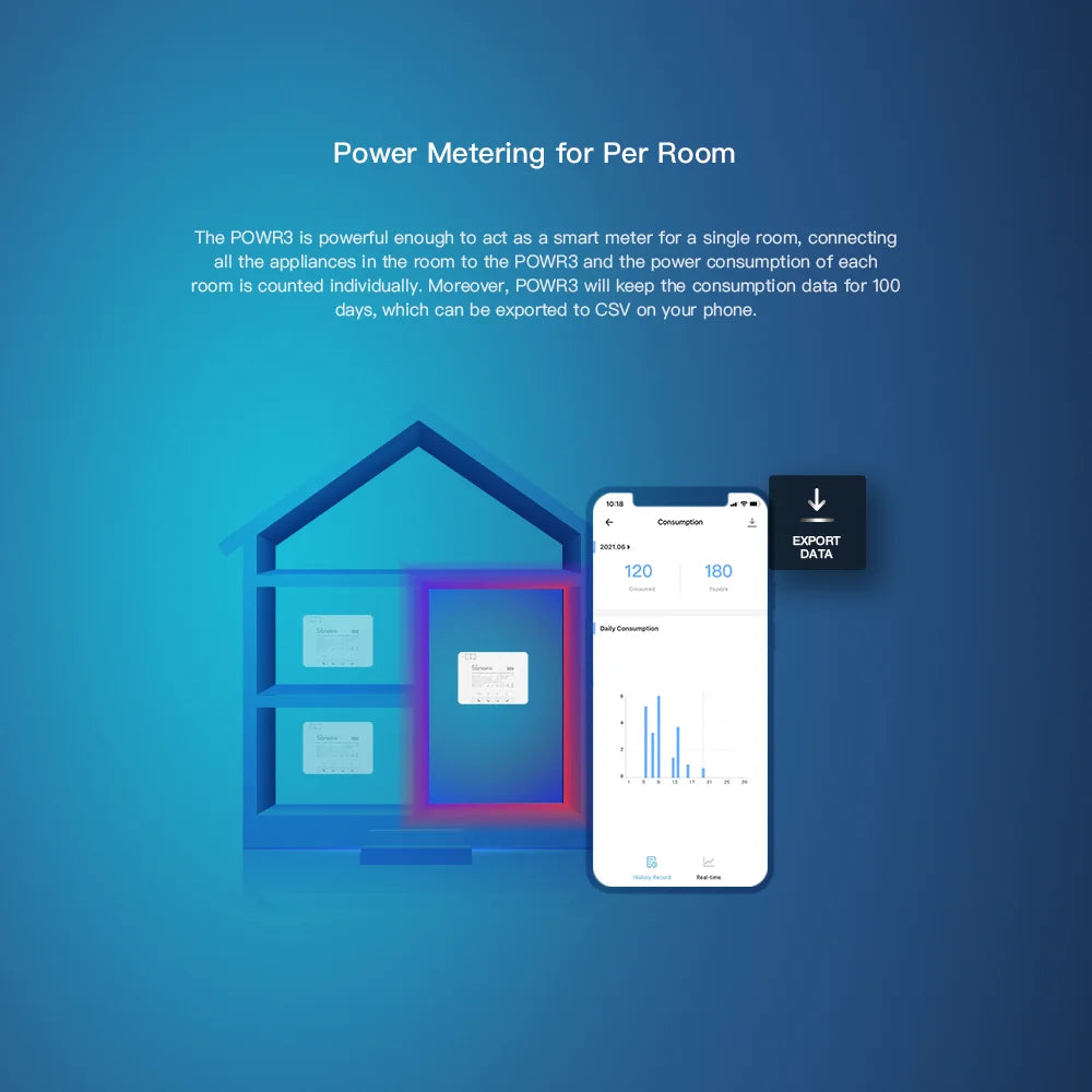 SONOFF POWR3 25A High Power Smart WiFi Switch