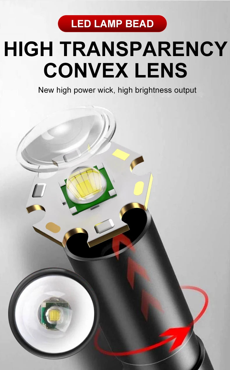 USB Rechargeable Mini Flashlight – Super Bright Beam