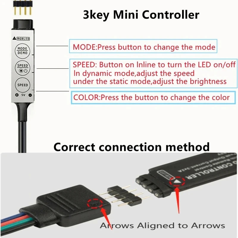 5050 RGB LED Light Strip – Mood Lighting with Bluetooth Magic!