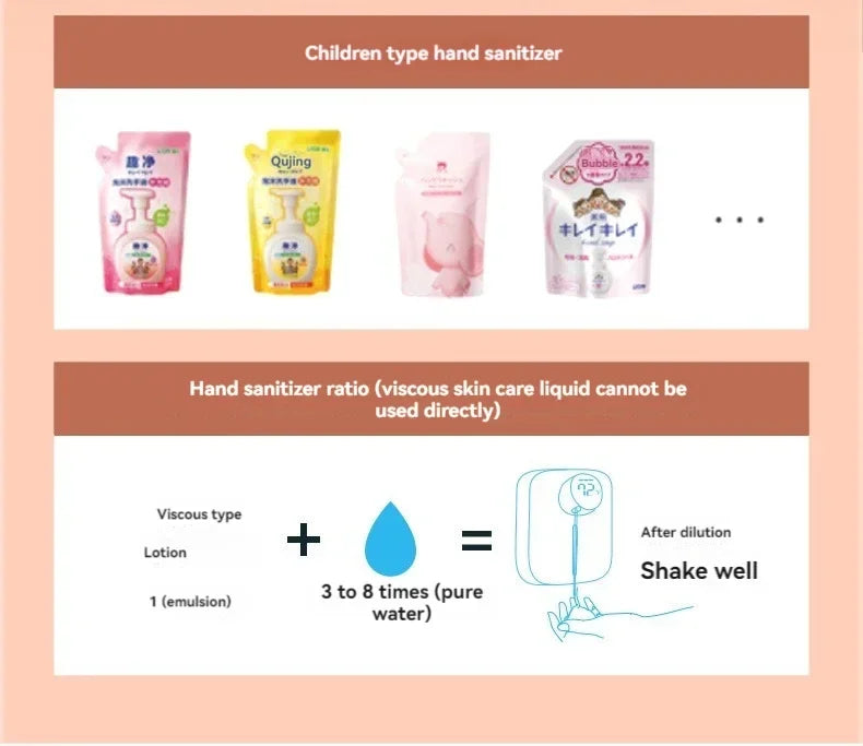 Smart Foam Hand Sanitizer Dispenser – Wall Mounted