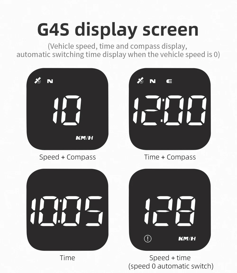 G4S HUD Smart GPS Speedometer – All-in-One Display