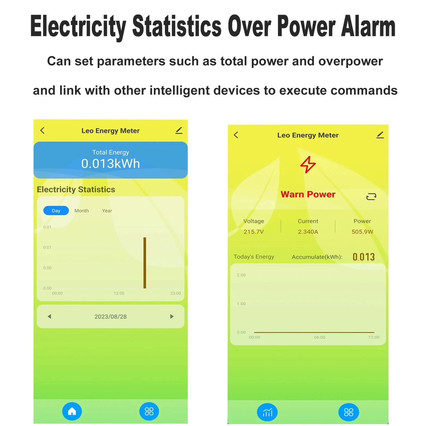 Smart WiFi Energy Meter & KWH Monitor