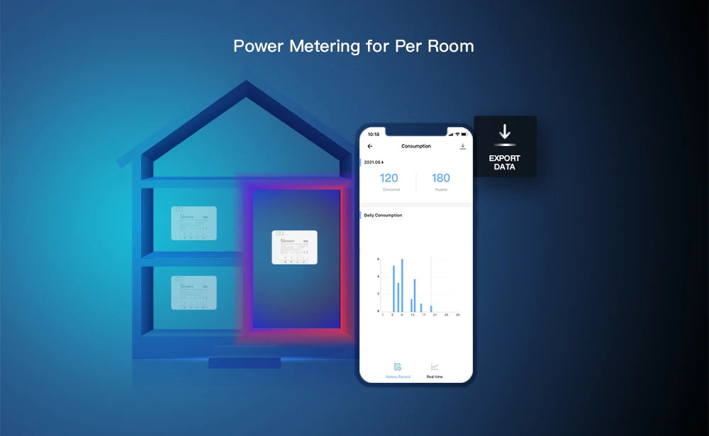 SONOFF POWR3 25A High Power Smart WiFi Switch