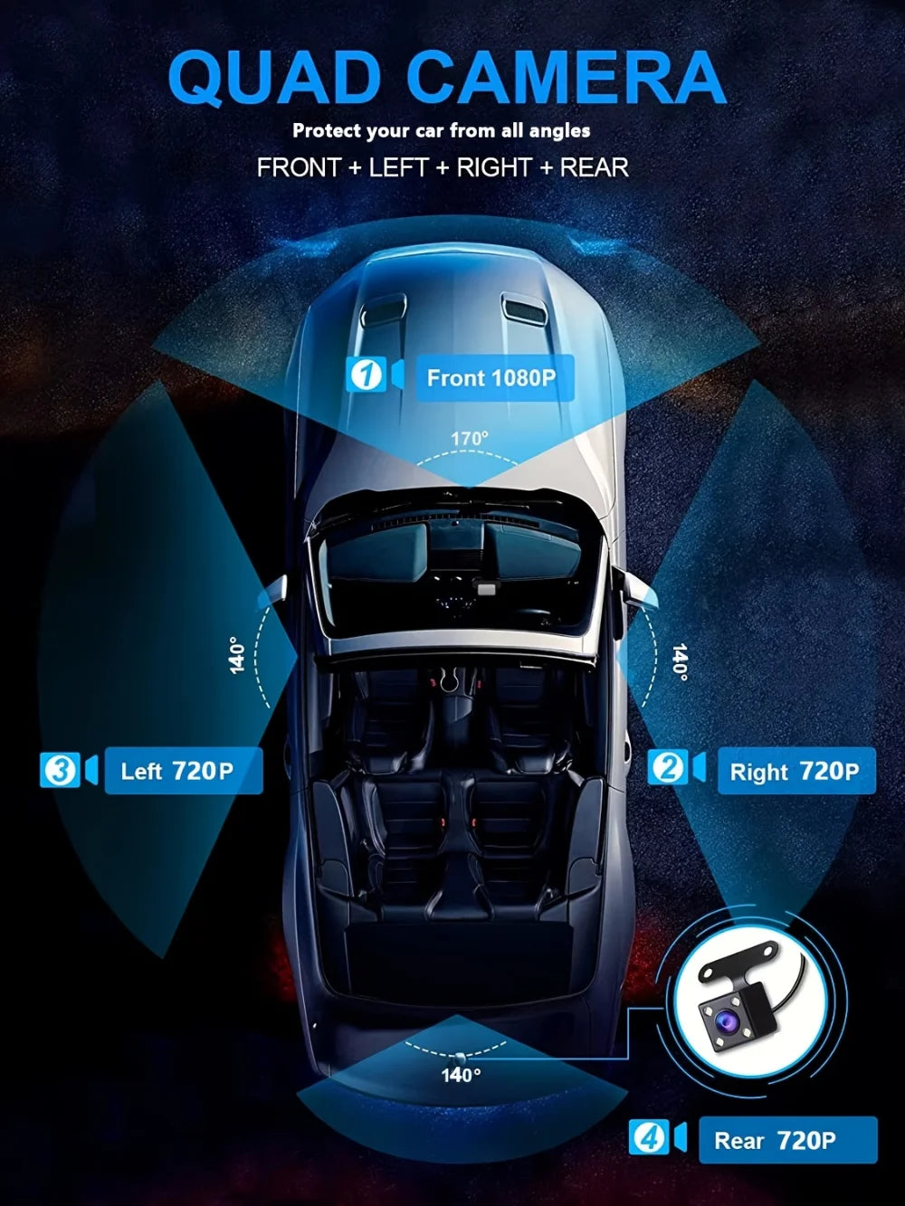 4-Channel WiFi Dash Cam with 360° Night Vision