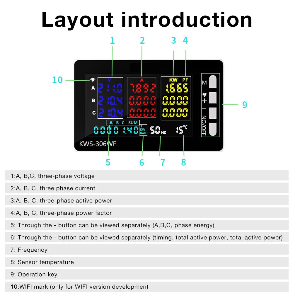 WiFi Smart 3-Phase Power Energy Meter