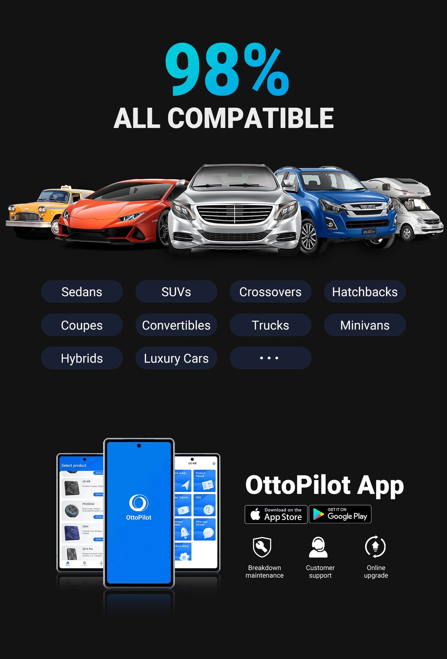 Ottocast P3 AI Box – Upgrade Wired CarPlay to Wireless Smart Hub!