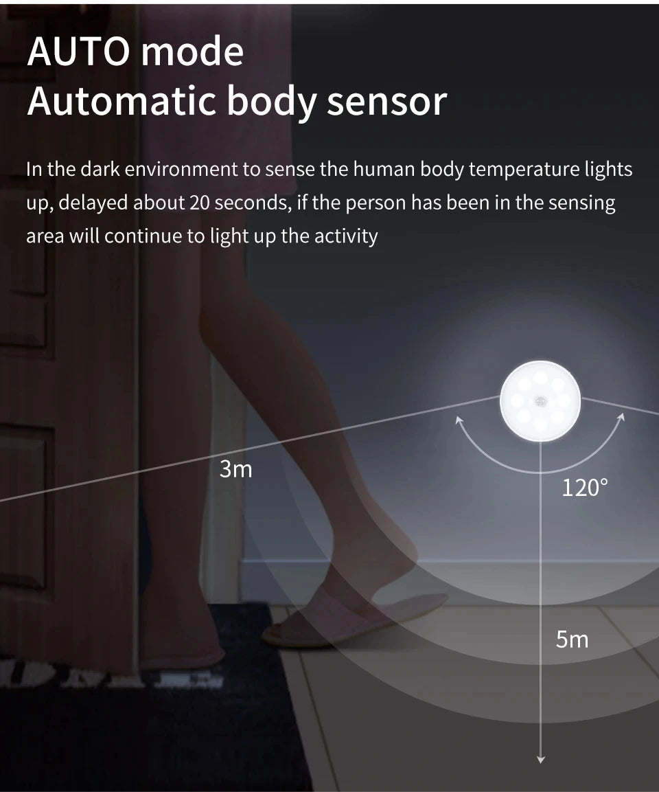 Smart USB Rechargeable Motion Sensor Cabinet Light