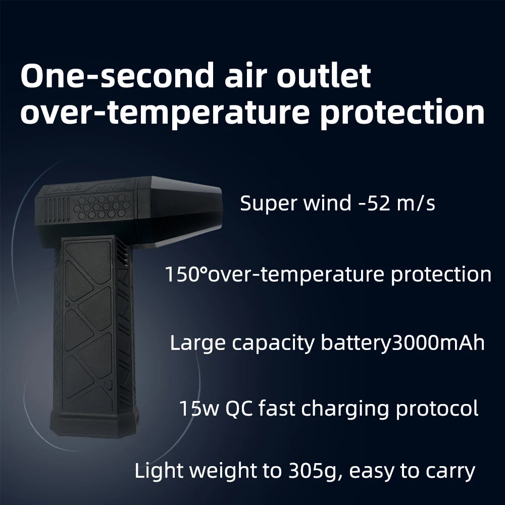 130000 RPM Handheld Cordless Jet Air Duster - Clickilix