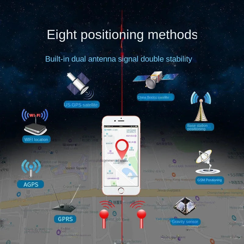 Track what matters with this real-time GPS locator!