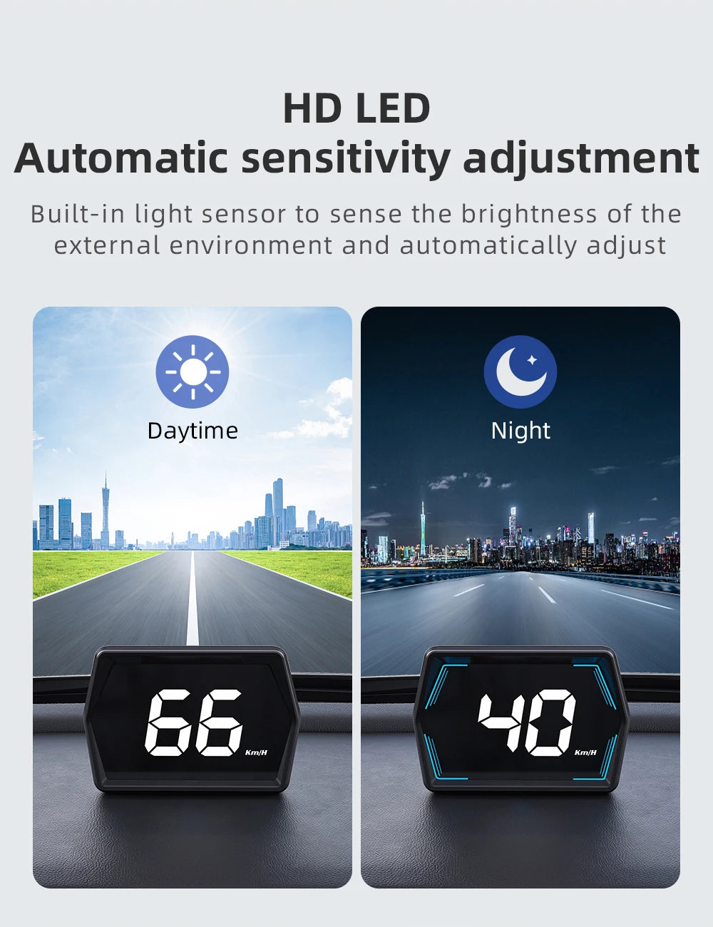 HD GPS Heads-Up Display – Speed & Compass Clarity!