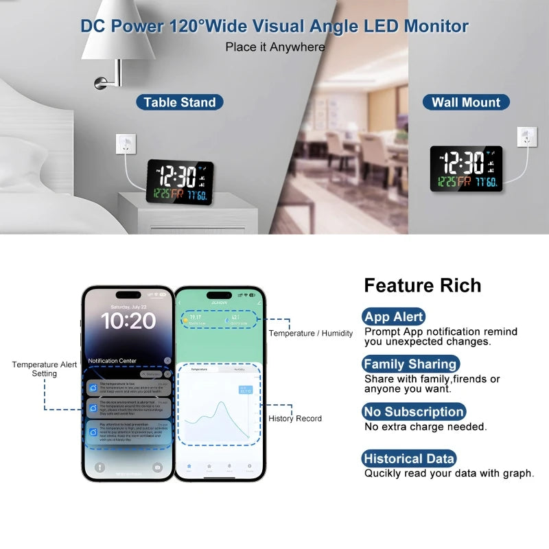 Smart WiFi LED Wall Clock with Temp & Humidity