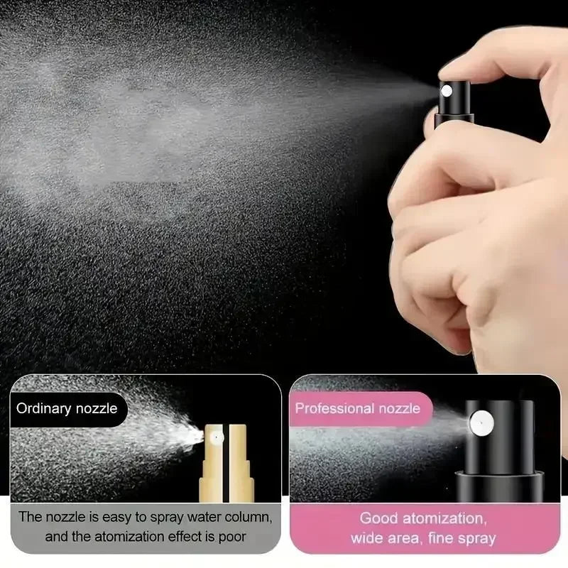 5/8ml Portable Perfume Atomizer Spray Bottle