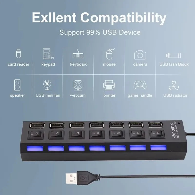 7-Port USB 2.0 Hub – Power Up Your Workflow