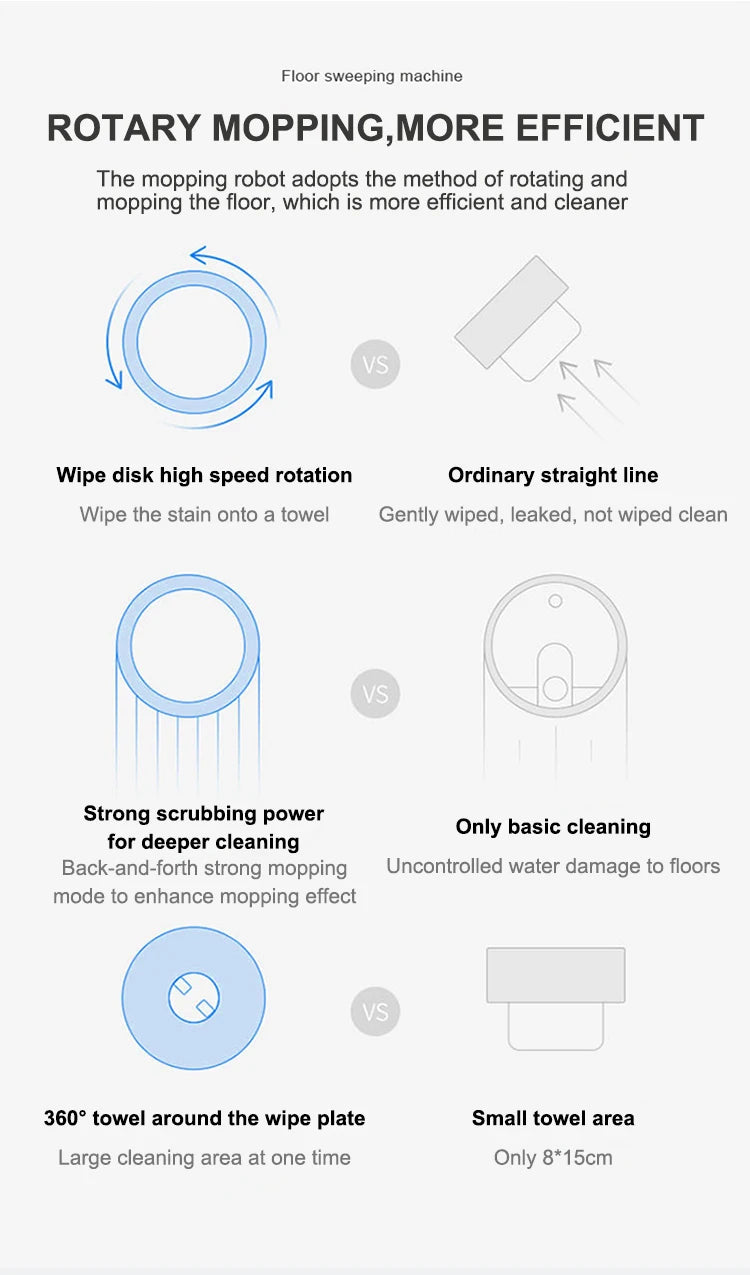 Multifunction Smart Robot Vacuum Cleaner Wireless