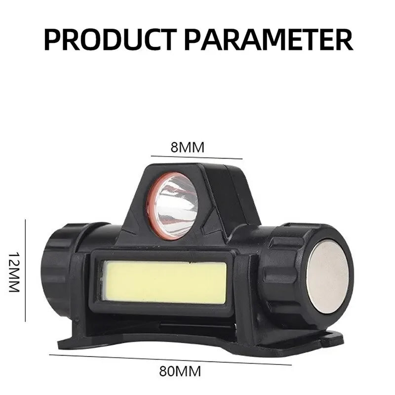 Rechargeable COB LED Magnetic Headlamp