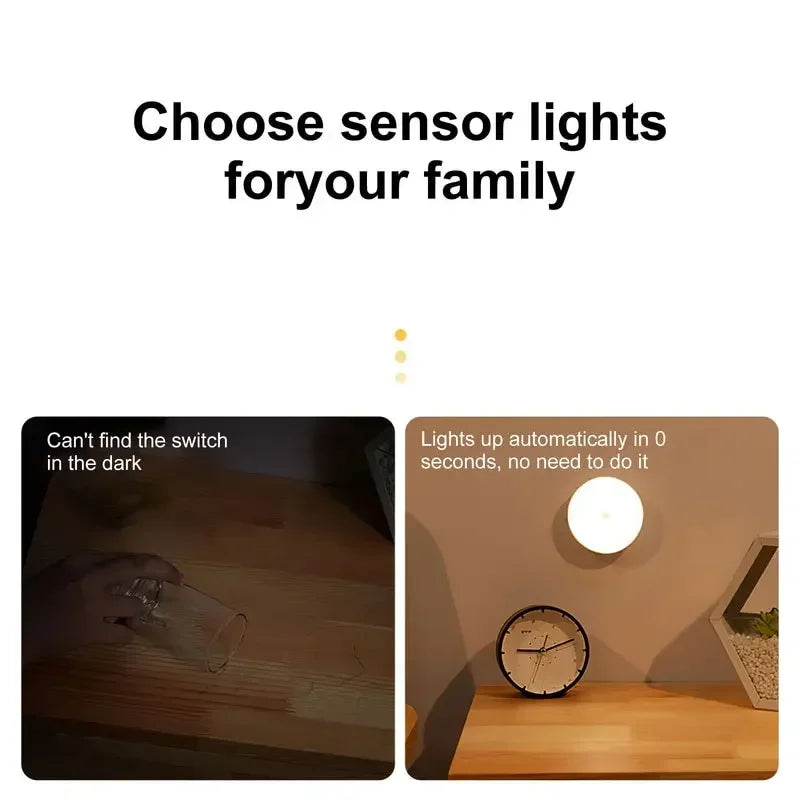 Smart Motion Sensor LED Night Light