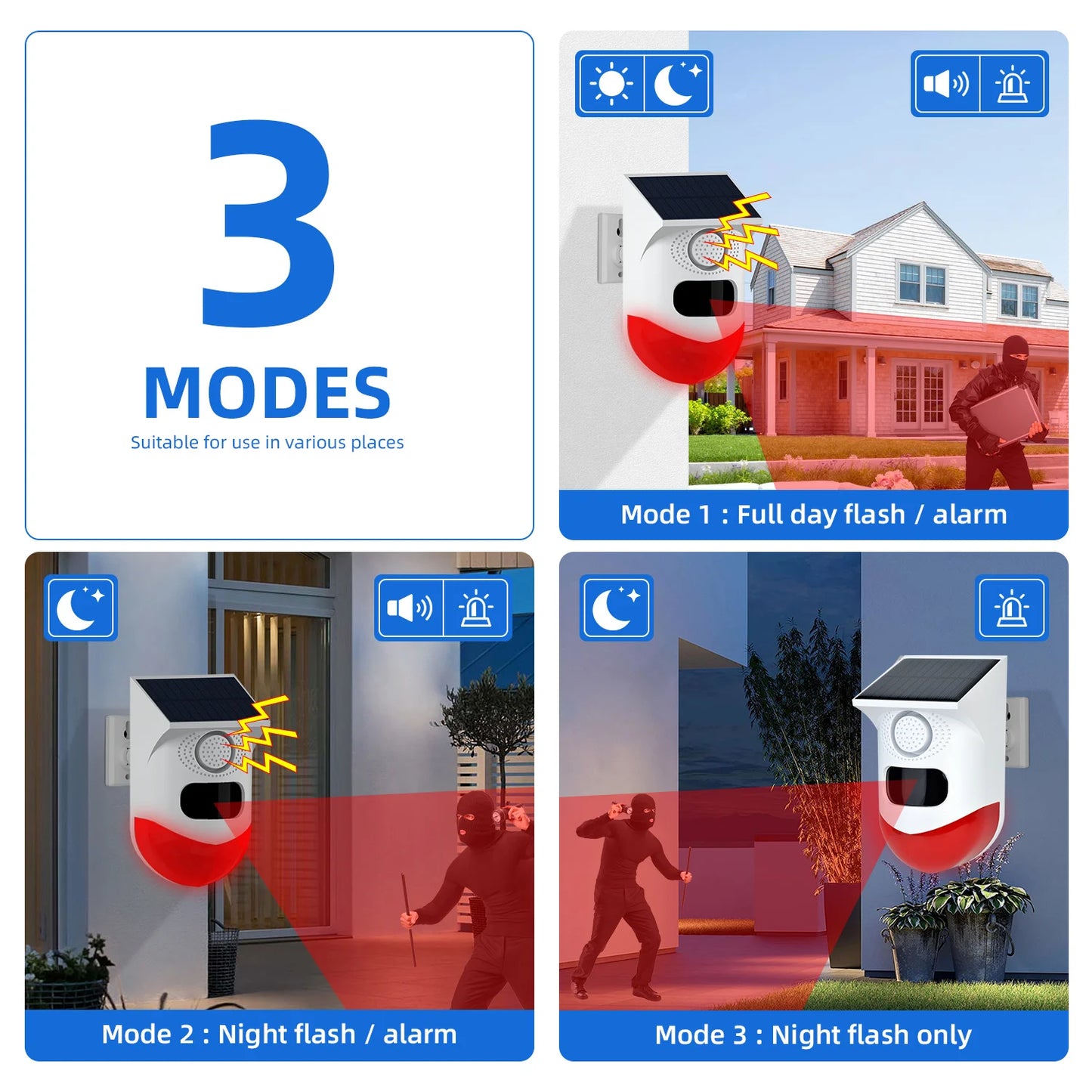 Solar WiFi Outdoor Security Alarm Sensor