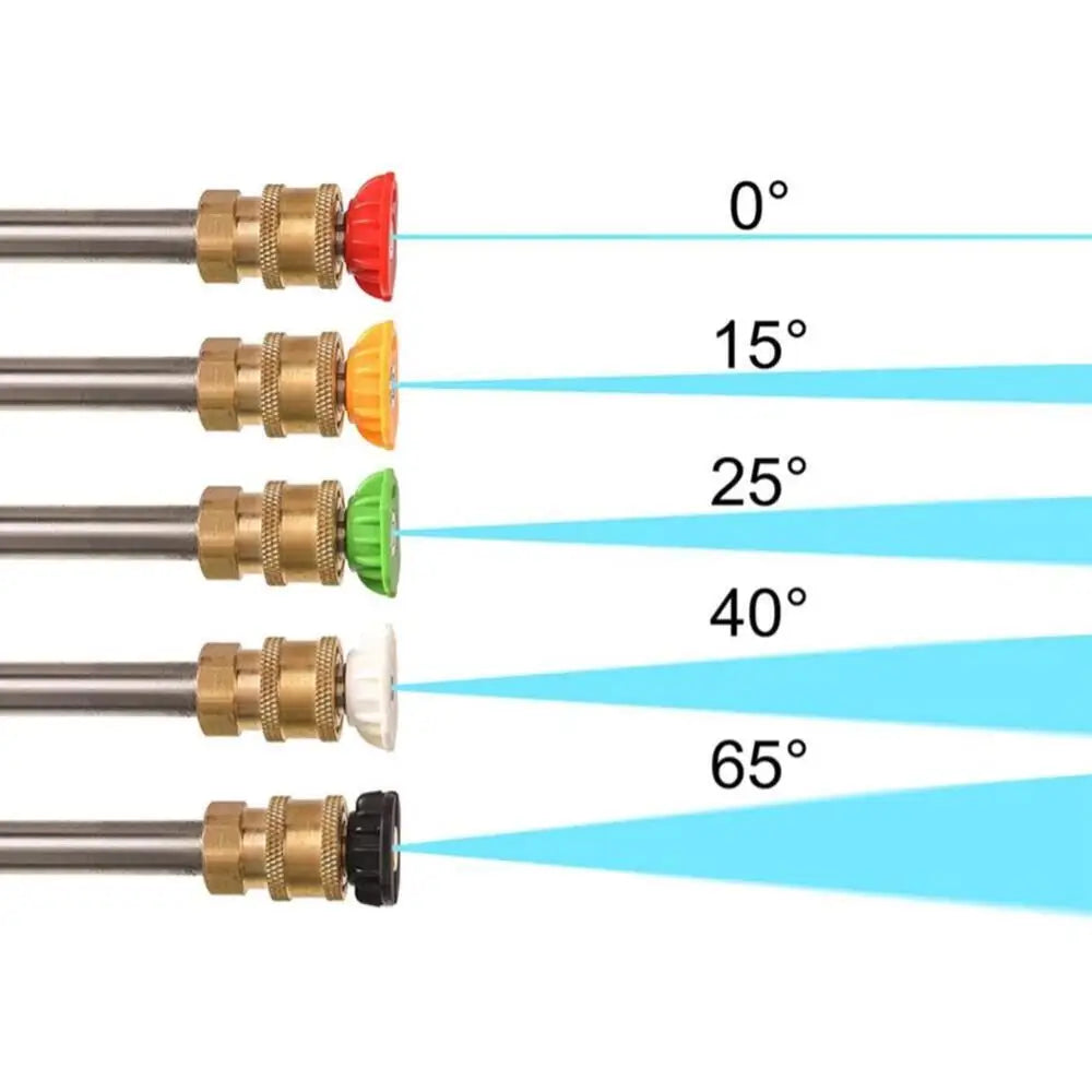 High Pressure Washer Ball Valve Quick Connector